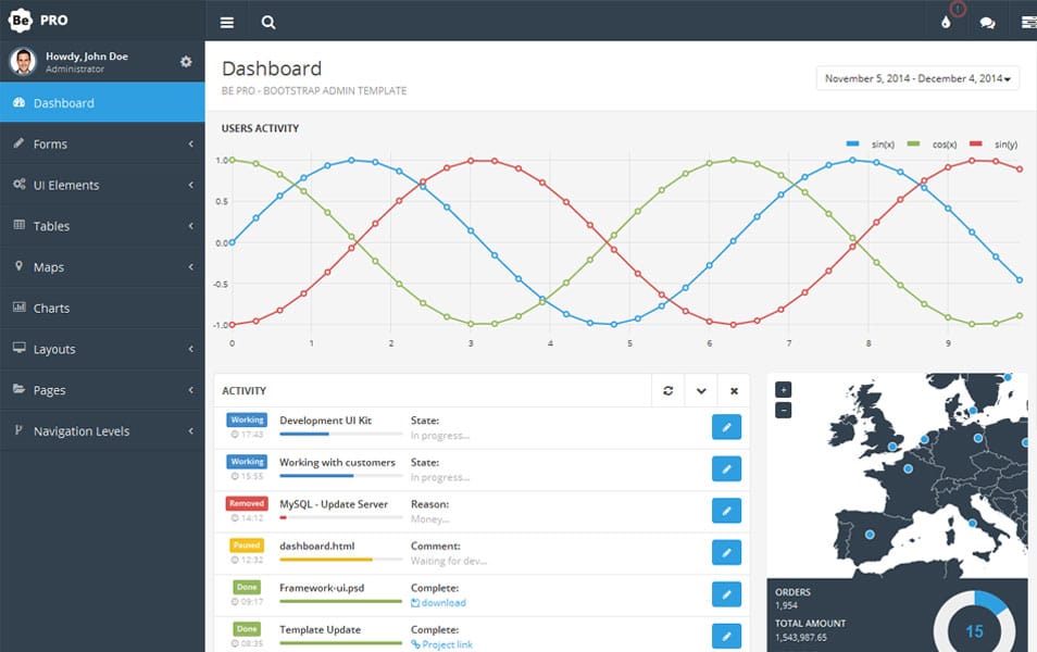 Be Pro - Bootstrap Admin Template