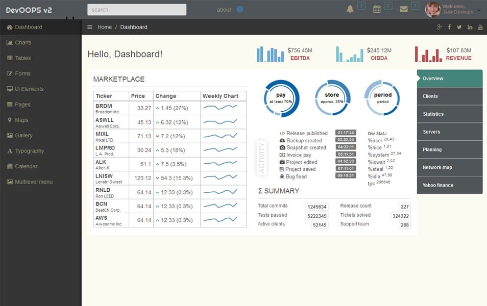 DevOOPS Bootstrap Admin Theme