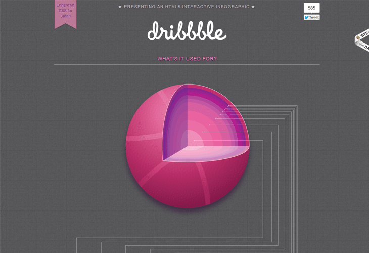 Dribbble Dribbble