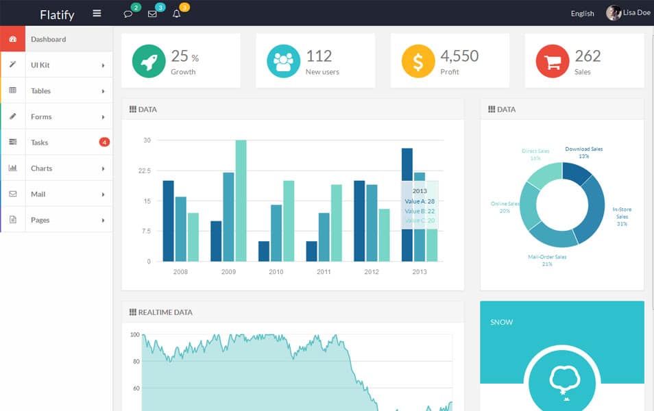 Flatify - Responsive Admin Web App