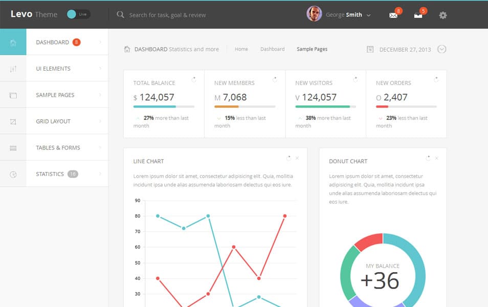 Levo HTML5 Admin Template