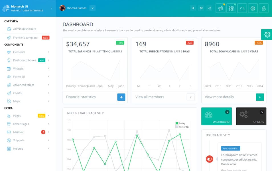 Monarch - Responsive admin template