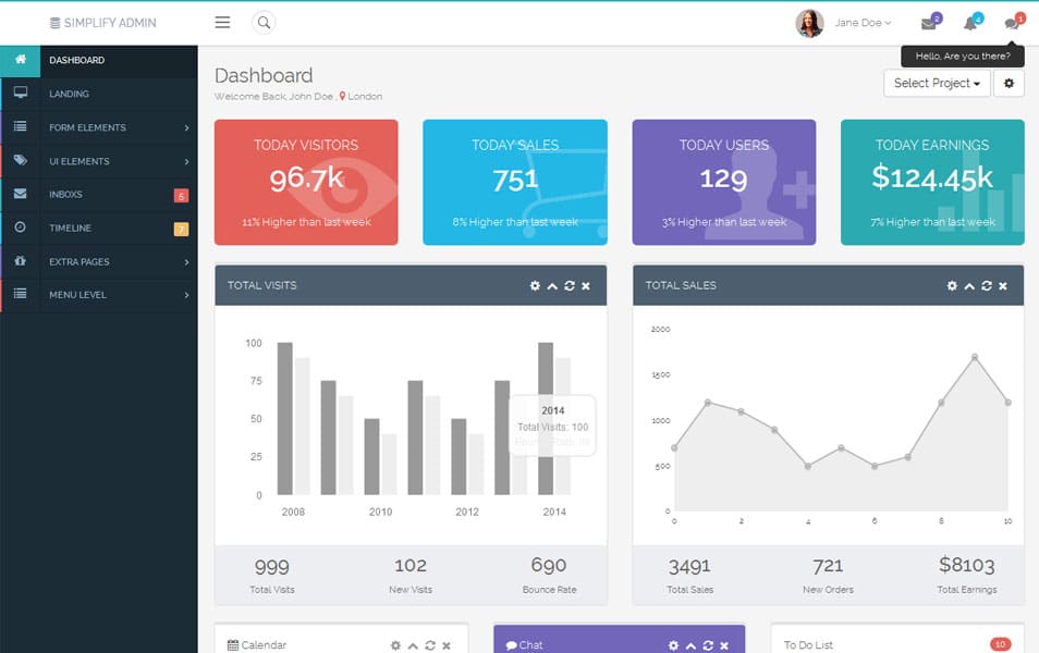 Simplify - Responsive Admin Template