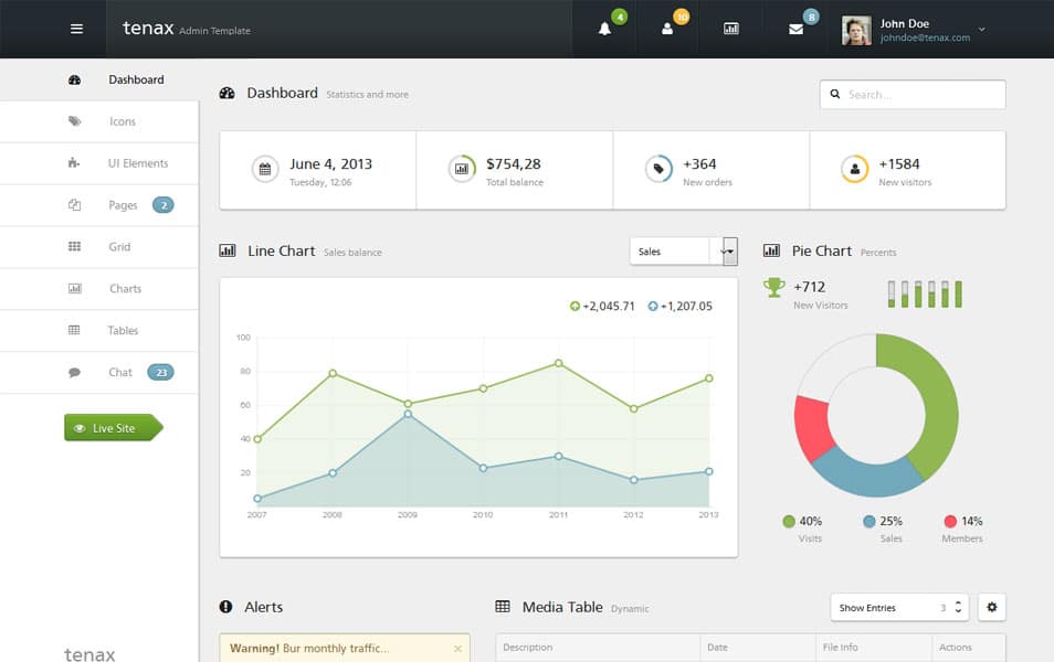 Tenax HTML5 Admin Template