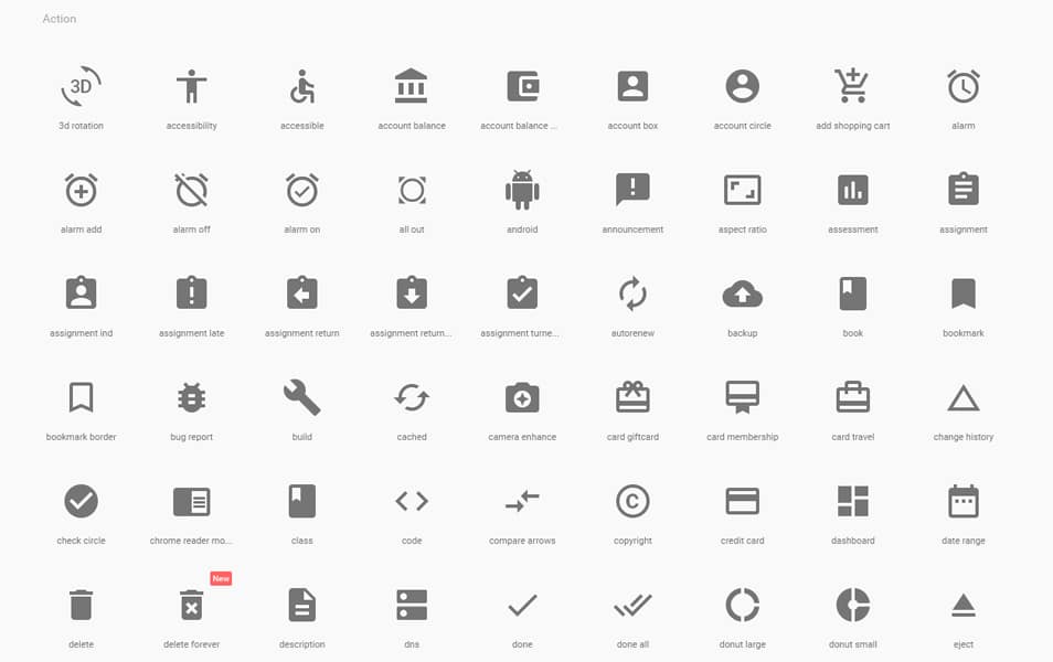 Great Icon  fonts for Responsive  Designing Projects