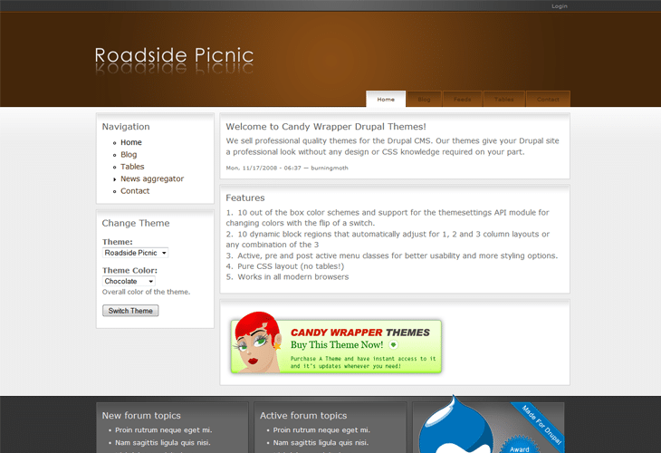 Roadside-Picnic Roadside Picnic