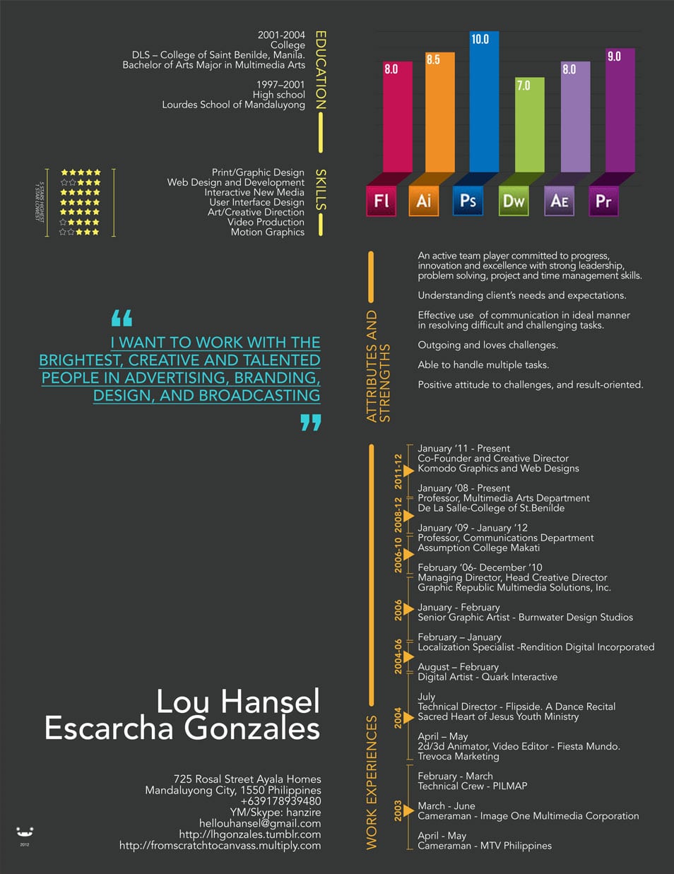 50 creative cv resume design inspiration resume system analyst