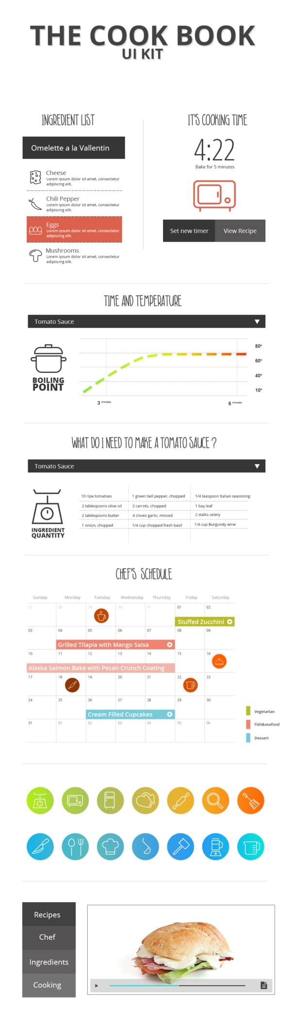The cook book UI Kit