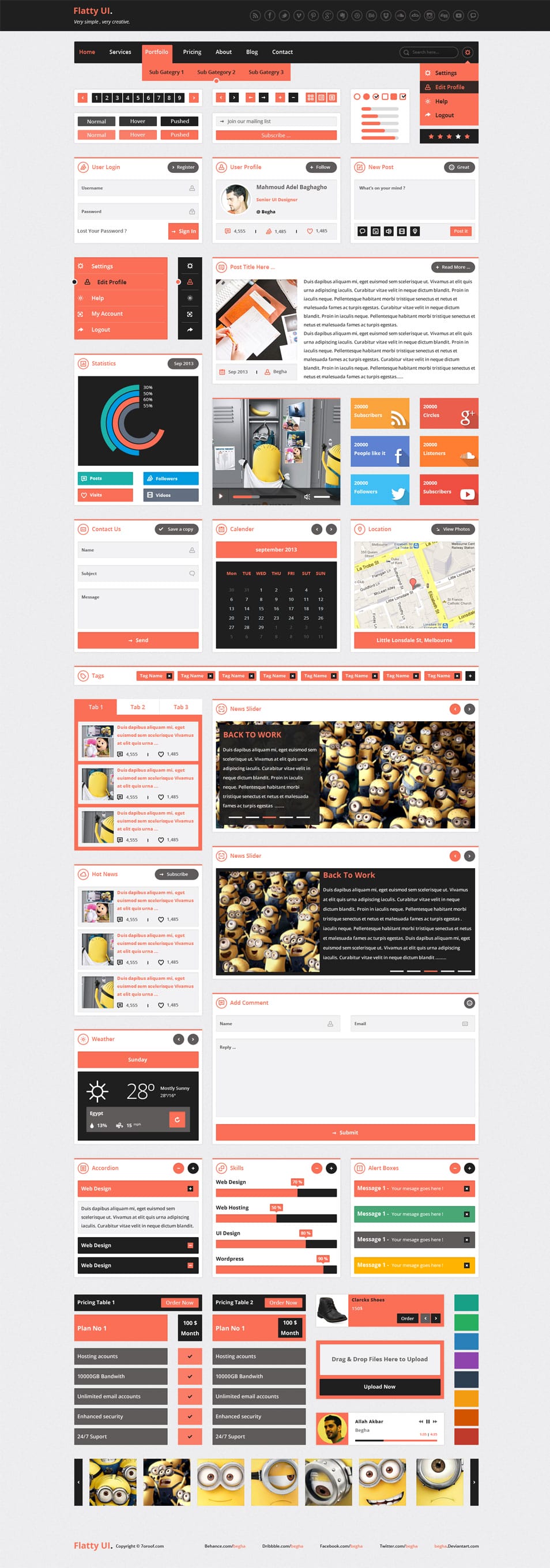 Flatty UI Kit Flatty UI Kit