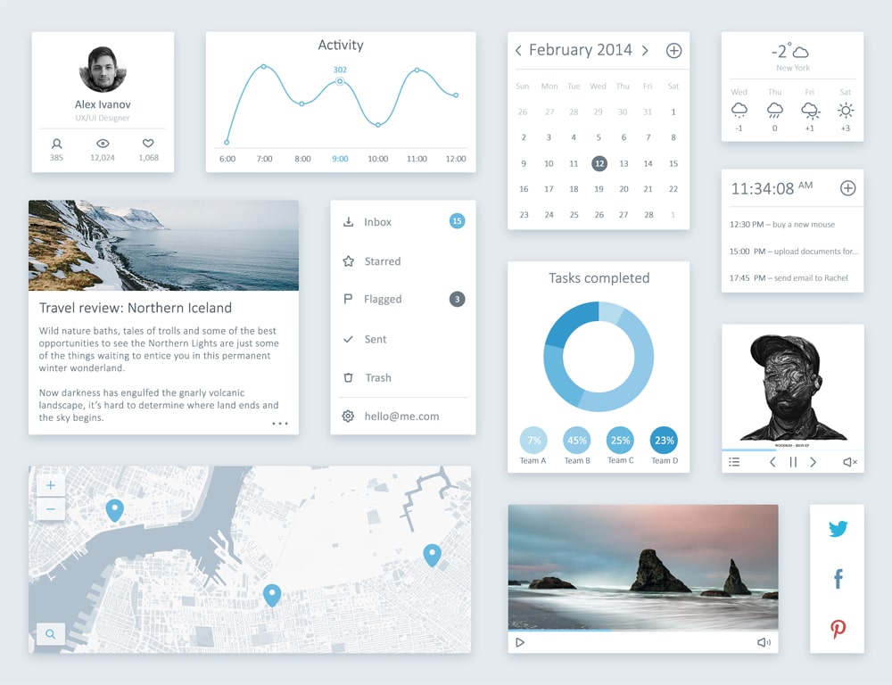 UI Kit PSD