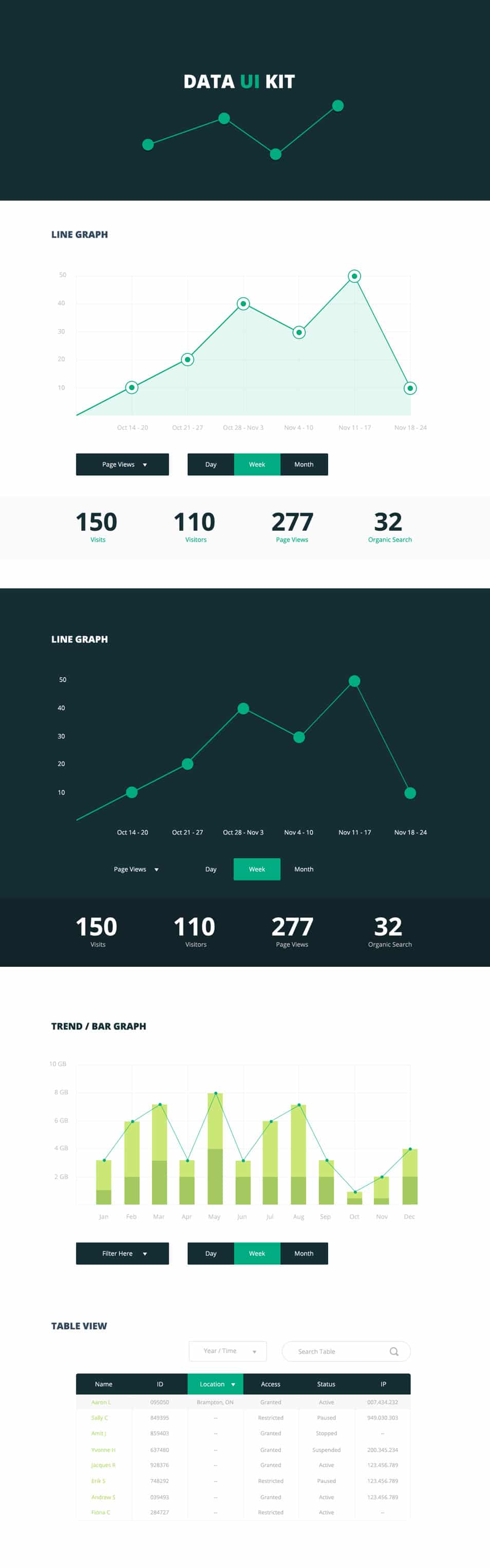 Data UI Kit psd Data UI Kit psd