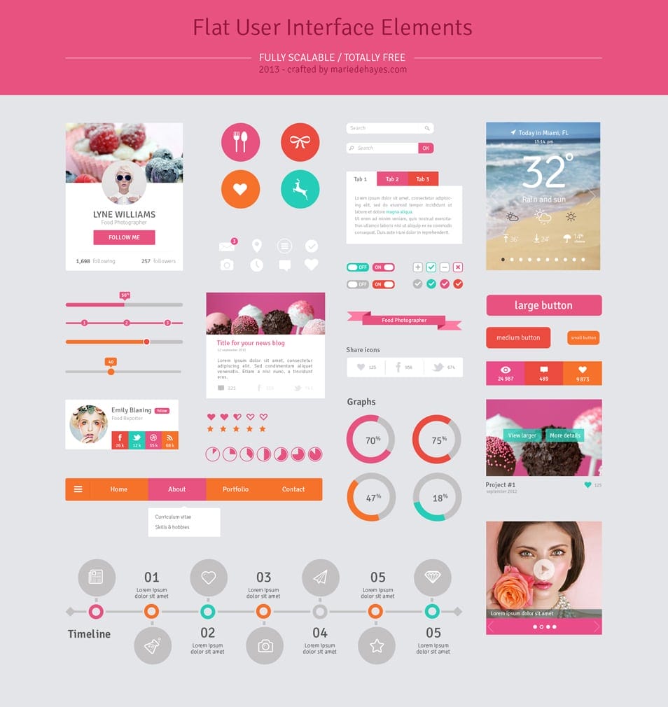 Flat Design User Interface Elements psd Flat Design User Interface Elements psd