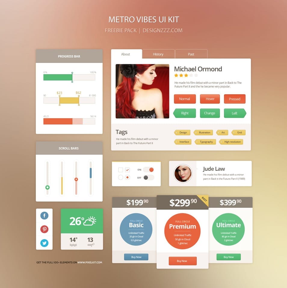 Metro Vibes UI Kit Metro Vibes UI Kit