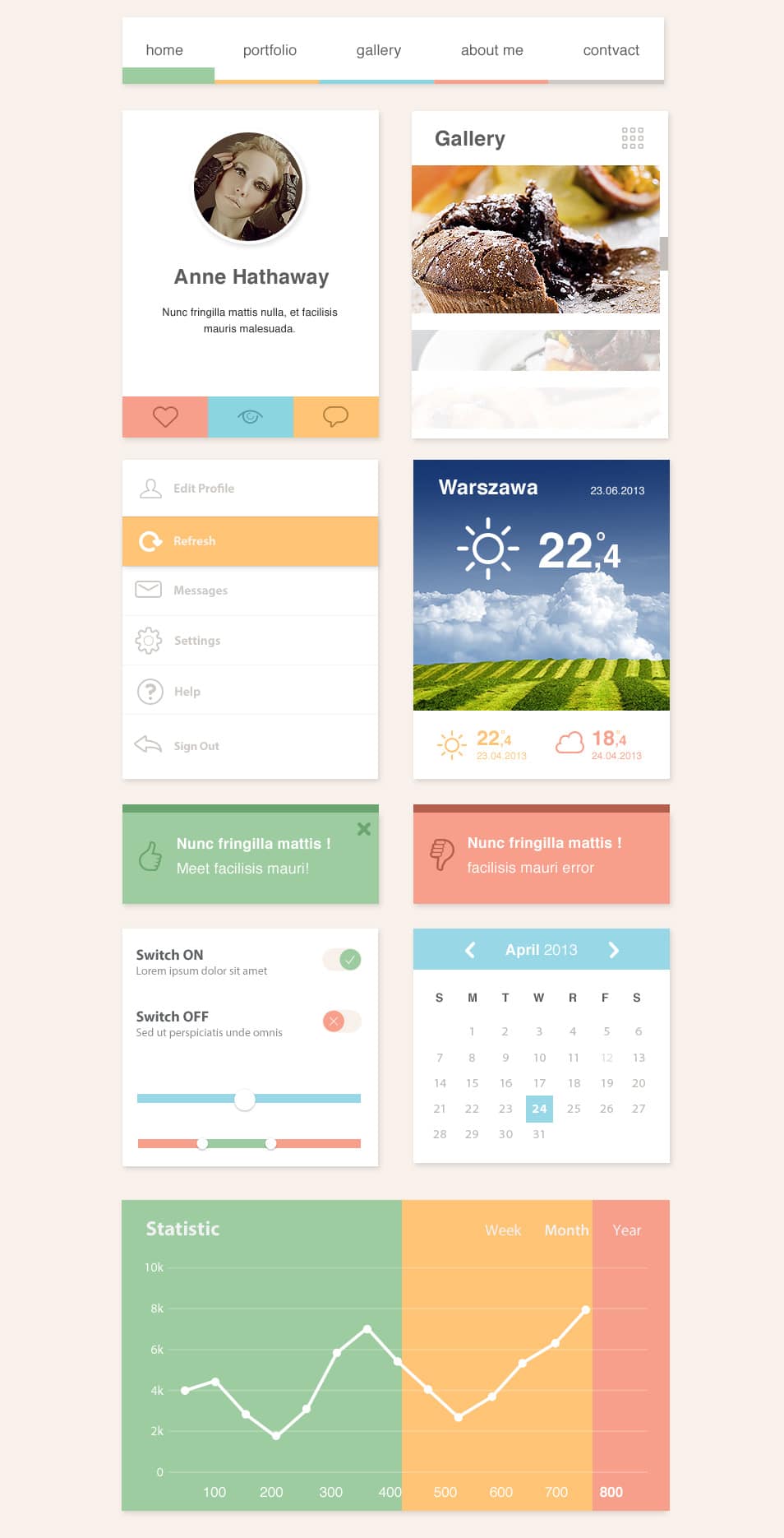 The Ero Widget UI Kit The Ero Widget UI Kit