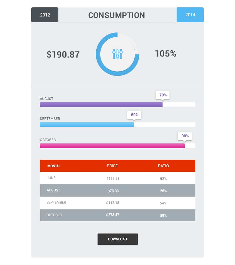 Consumption Infographic PSD Consumption Infographic PSD