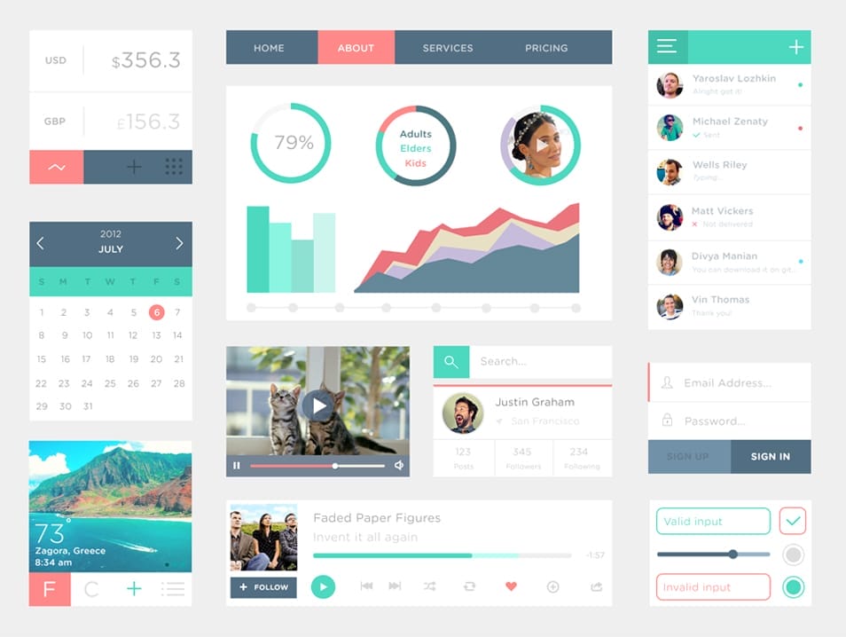 Free PSD UI Kit Free PSD UI Kit