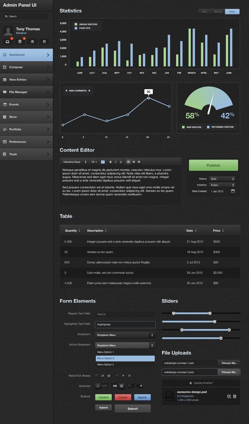 admin dashboard web ui elements psd admin dashboard web ui elements psd