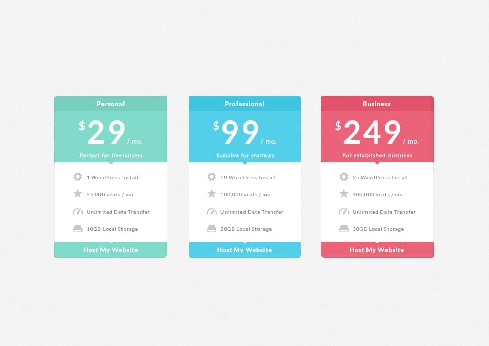 Flat Pricing Table Flat Pricing Table