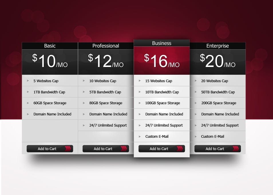 Perfect Pricing Table Interface PSD Perfect Pricing Table Interface PSD