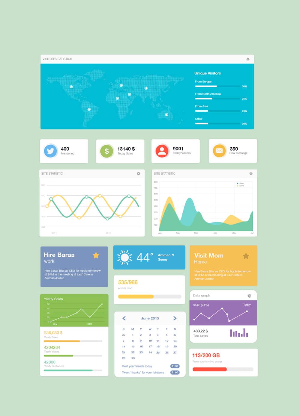 Admin DashBoard Free UI PSD
