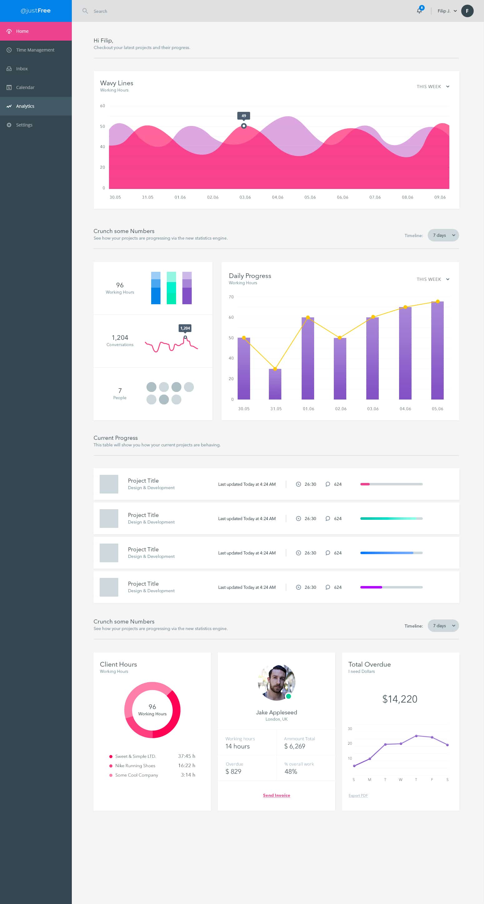 Analytics Dashboard UI KIT PSD