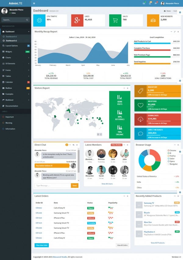 html dashboard template 30 free dashboard ui design psd css author html dashboard template 30 free dashboard ui design psd css author