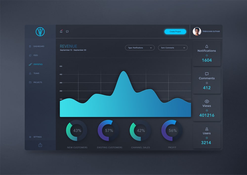 Dione Dashboard UI PSD