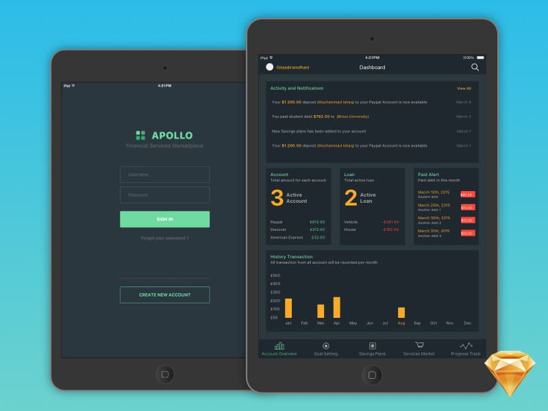 Financial Service Dashboard UI