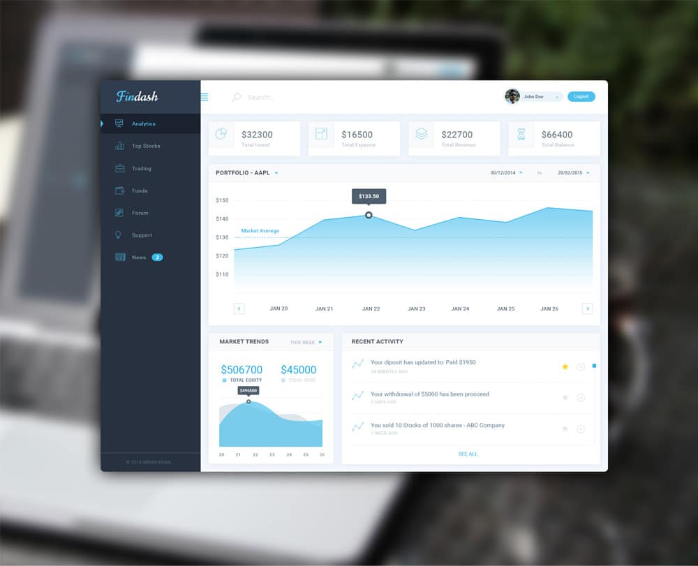 Findash Financial Dashboard PSD