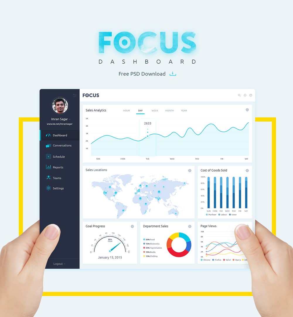 Focus Dashboard