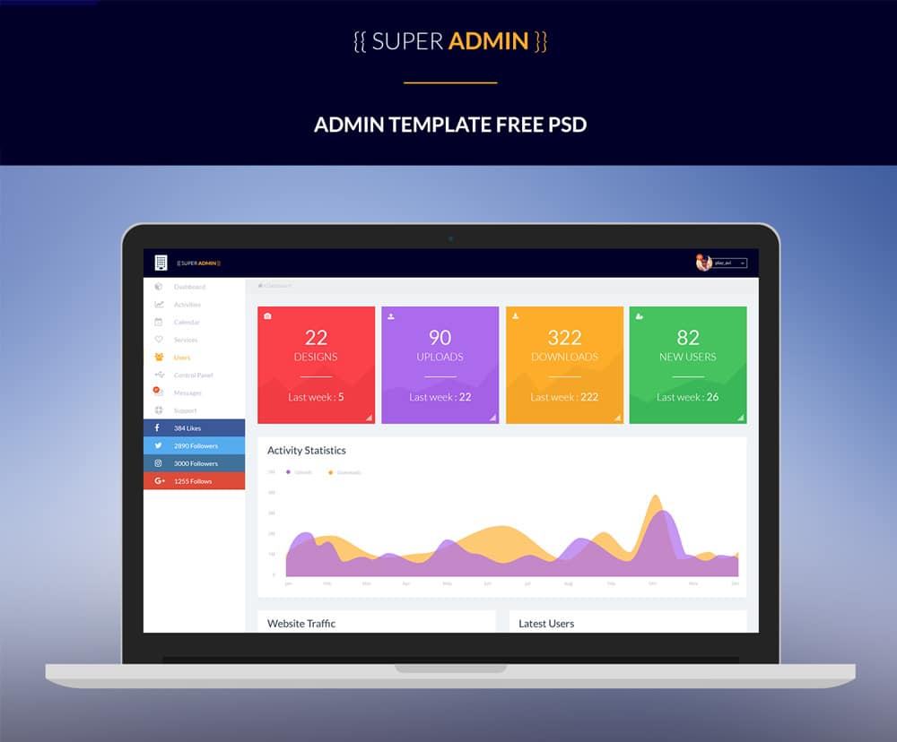 Free Admin Dashboard Template PSD