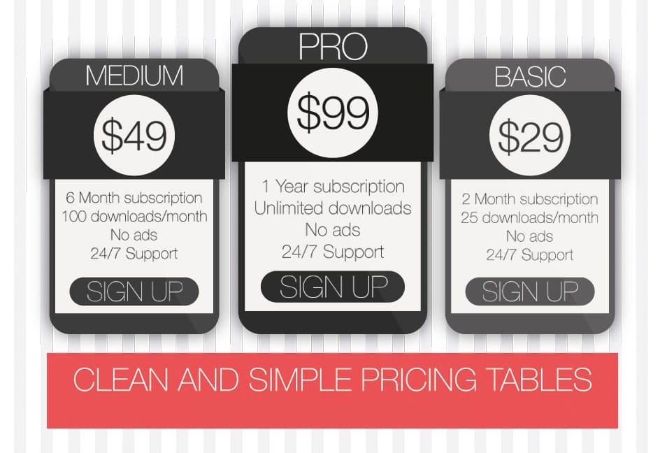 Free Clean and Simple Pricing Tables PSD