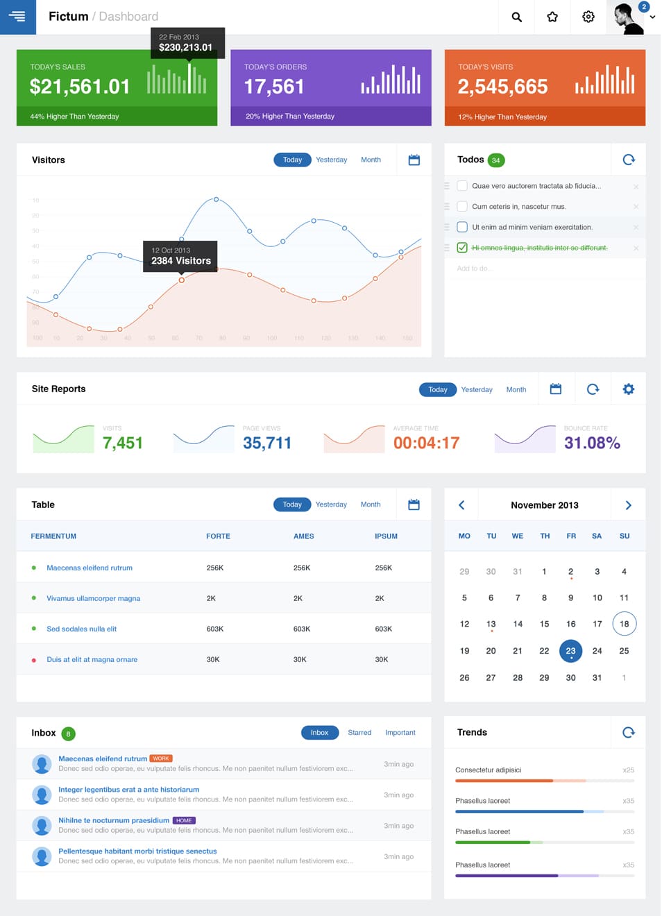 Free Dashboard UI PSD
