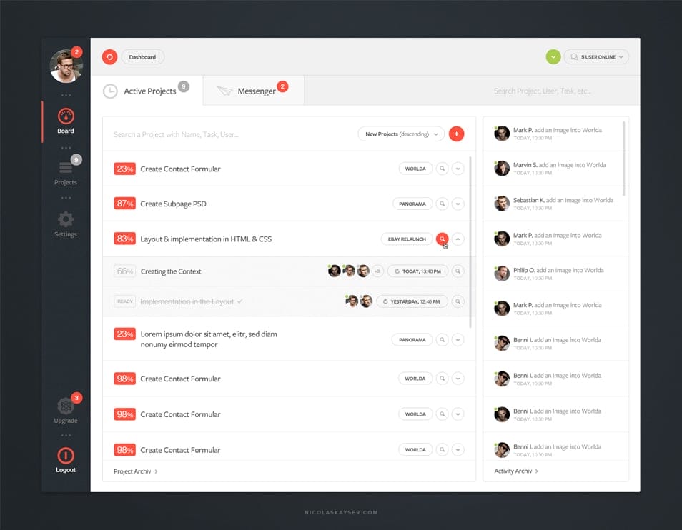 Free Dashborad PSD