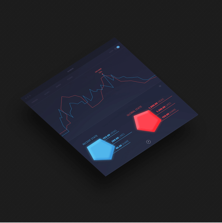 Free dashboard UI design PSD