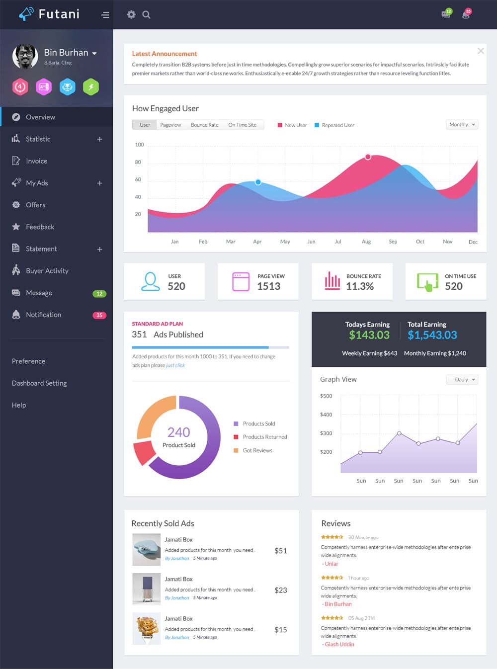 Futani Admin Dashboard UI PSD