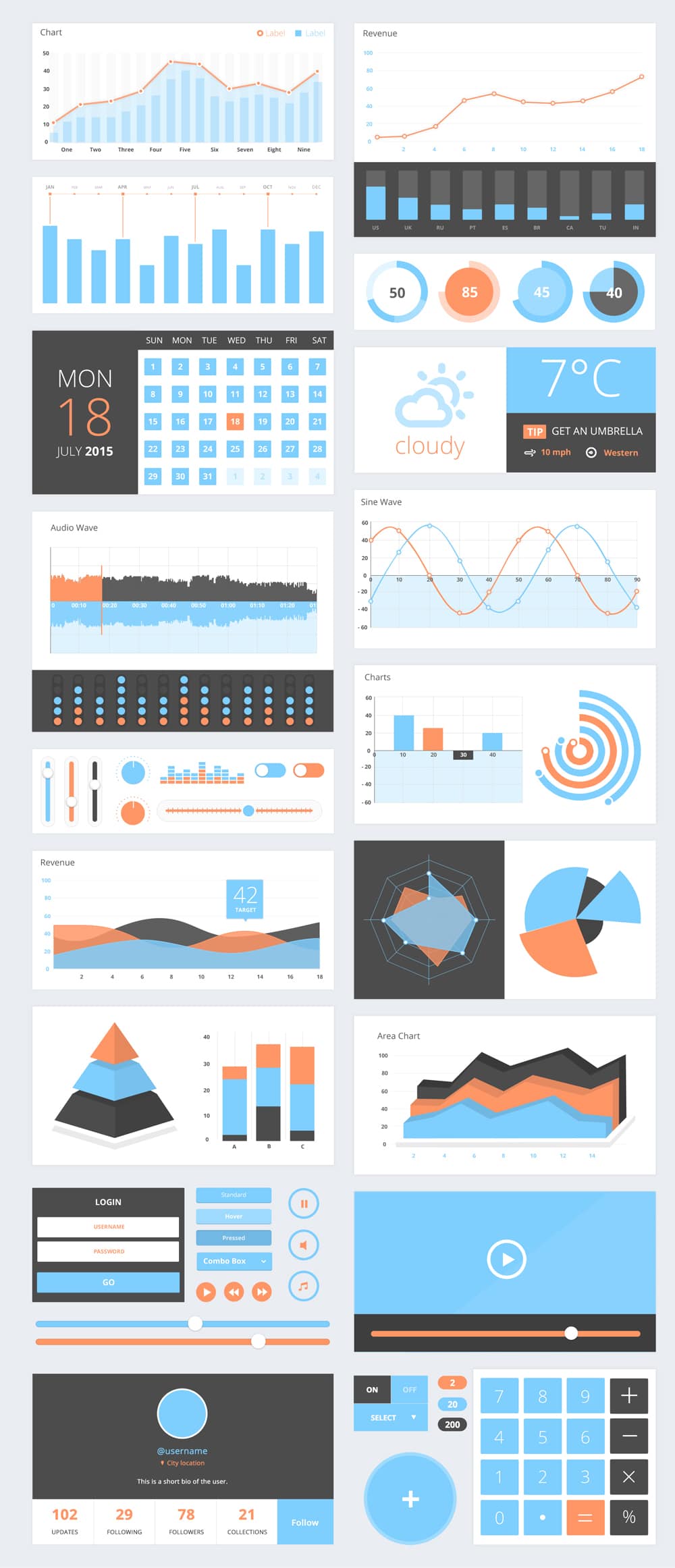 Graphs & Charts UI Components PSD