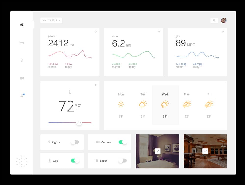 Home Monitoring Dashboard