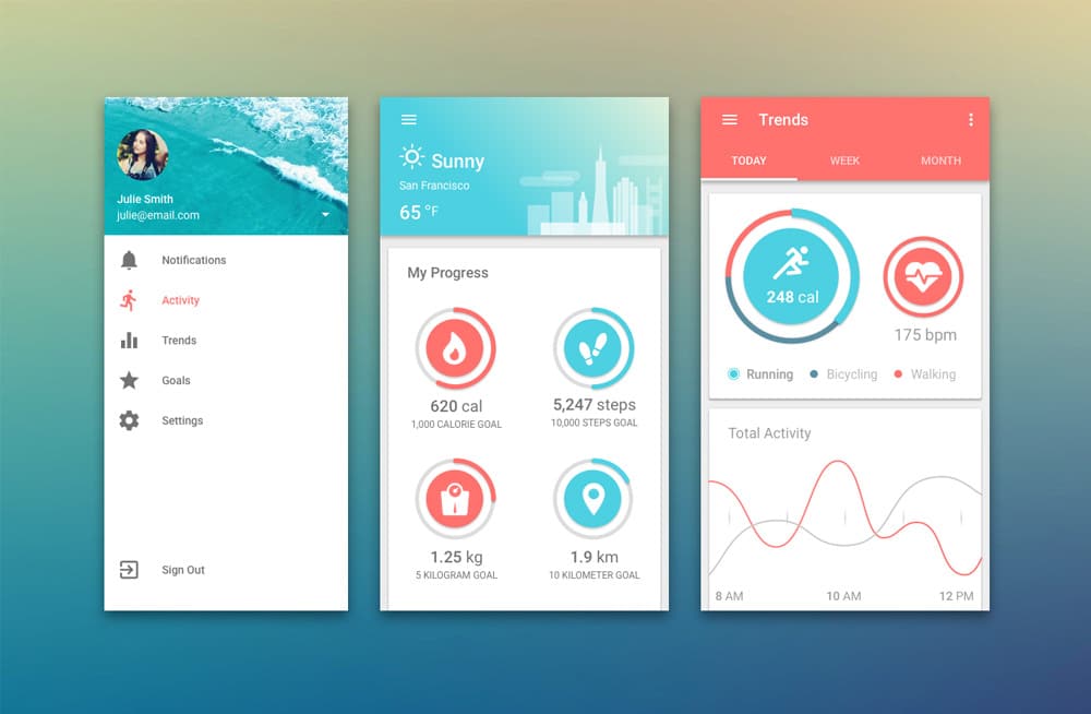 Material Design Fitness Dashboard UI Kit