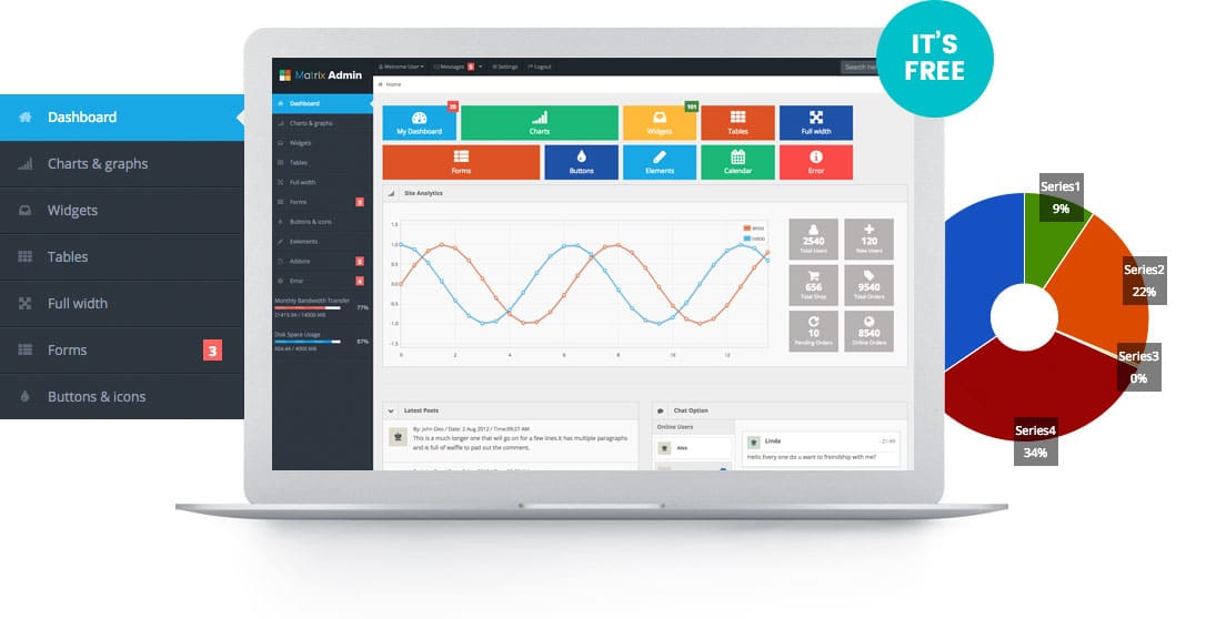 MetroStyle Multipurpose Admin Theme