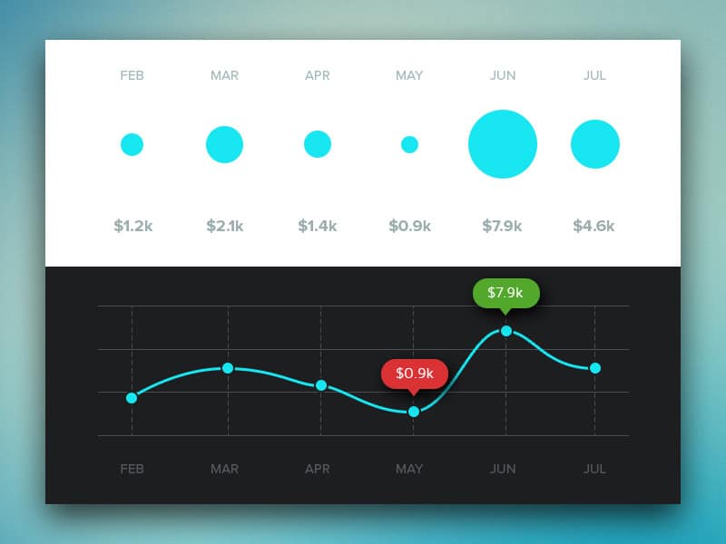 Mini Dashboard PSD