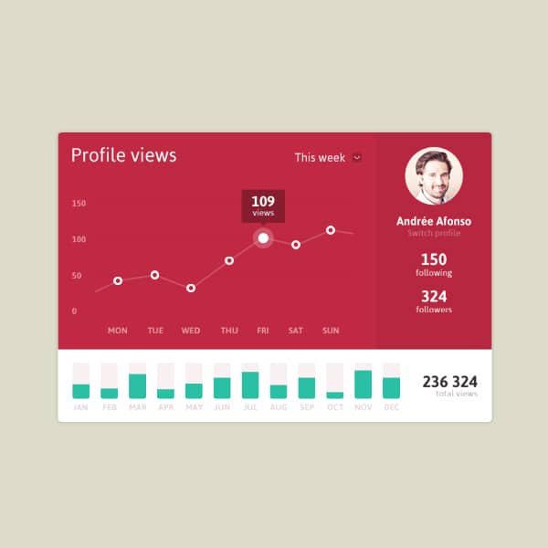 Profile-Widget-PSD