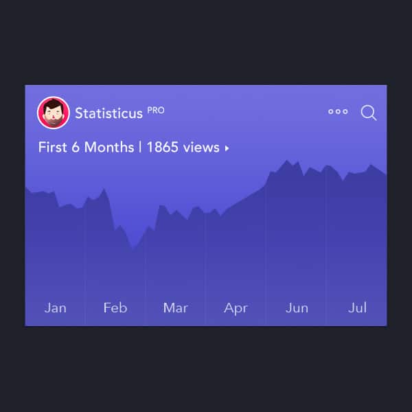 Statisticus-Widget
