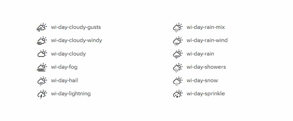Weather-Icons-Font
