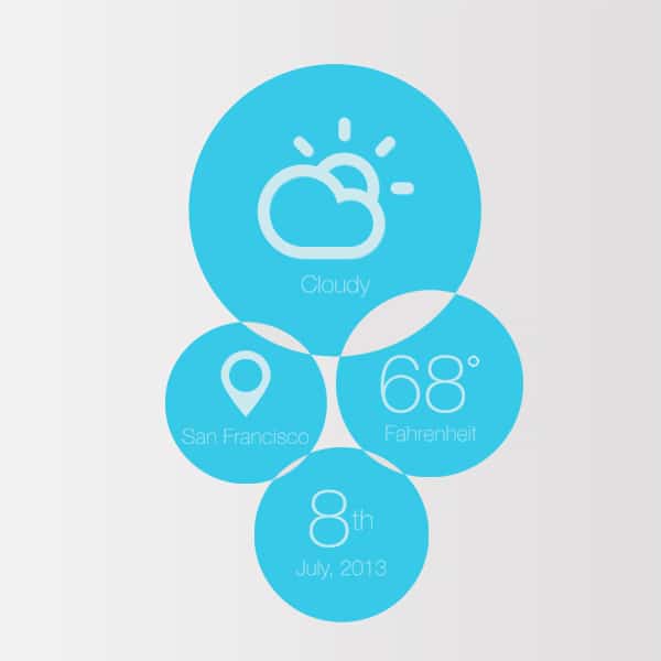 Weather-Widget