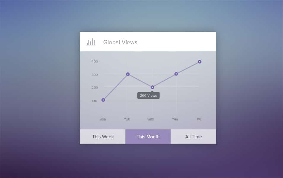 Stats-Widget