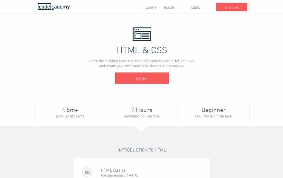 Codecademy