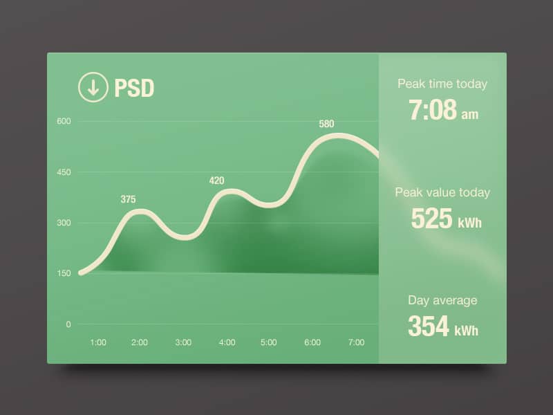 Graph Widget UI
