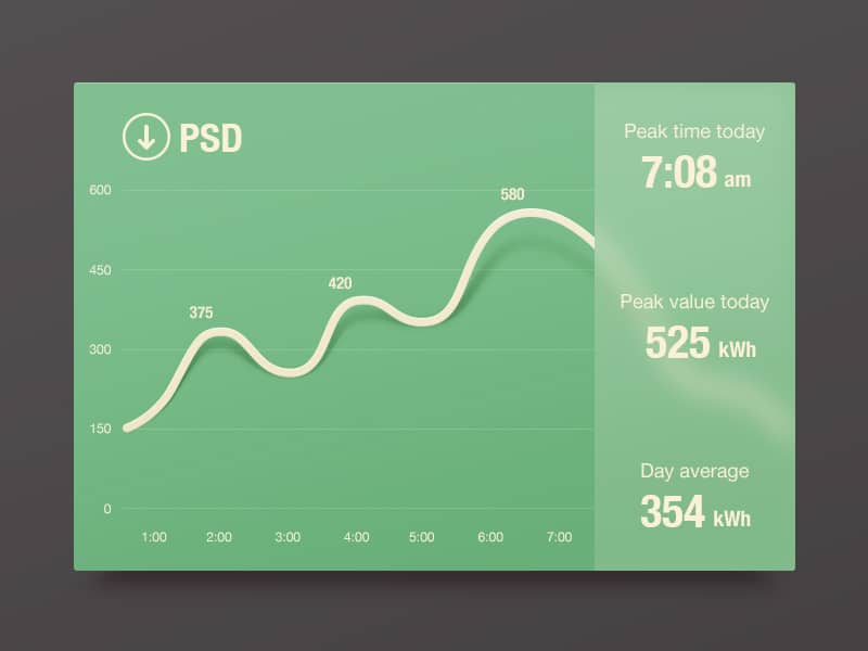 Graph Widget UI
