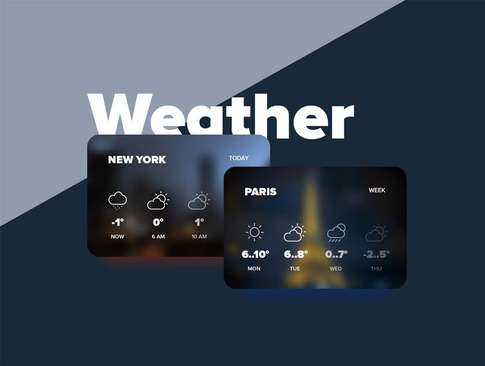 Weather Widget PSD